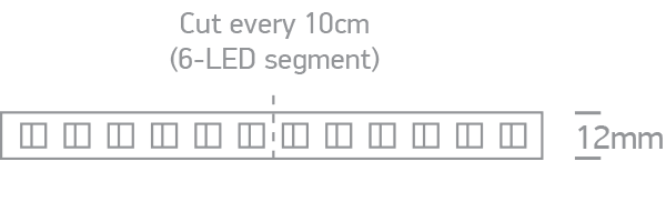 LED Strip 220V | 120xLED/m | 20m | SMD2835 | 1450Lm/M | 14W/M | IP67 | Cut  every 10cm