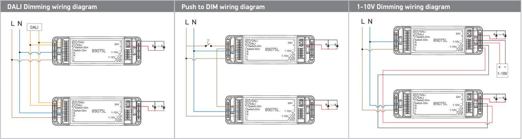 89075L LED DRIVER DALI / PUSH TO DIMM / 1-10V 75W 24V 230V - One Light shop